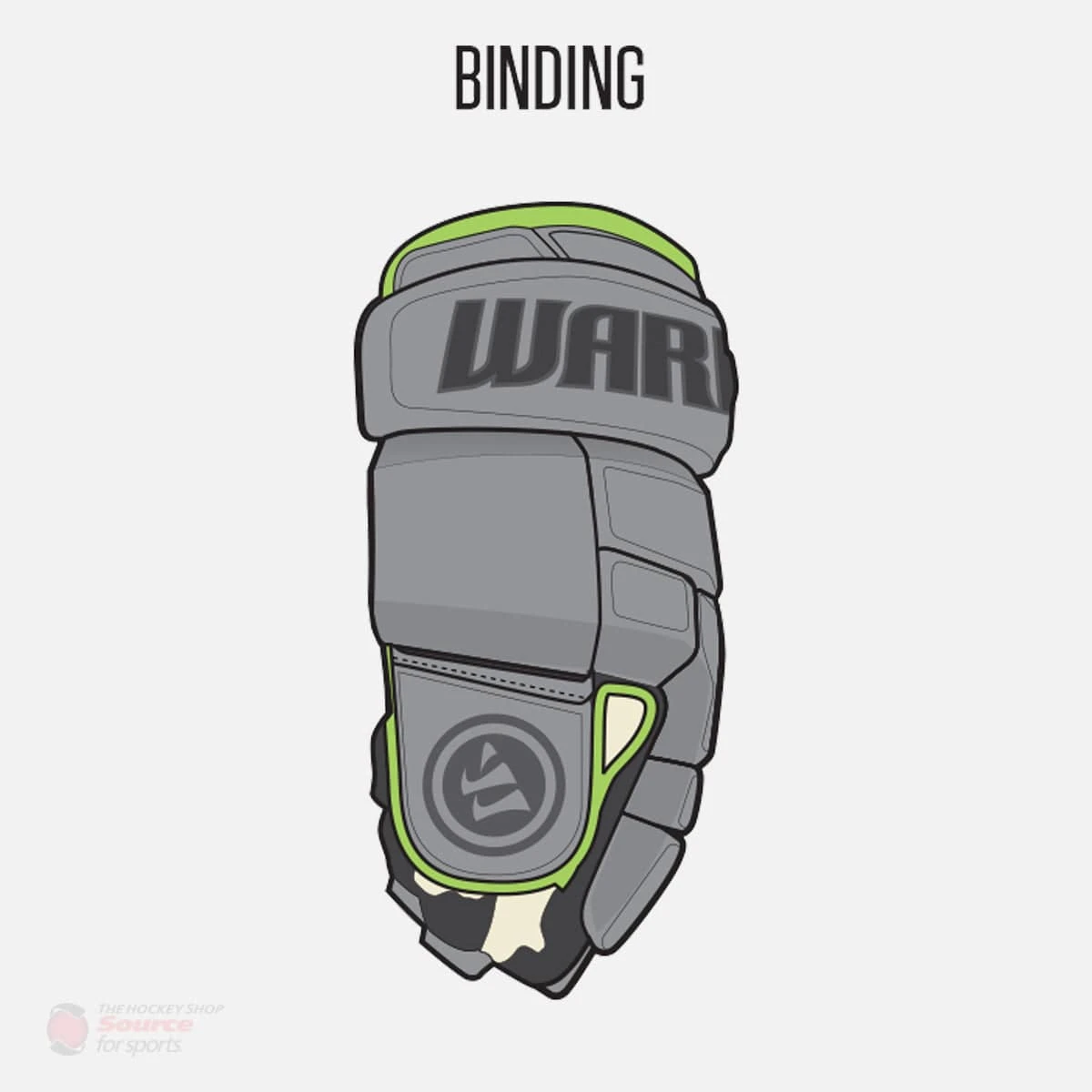 Warrior Alpha Pro Plus Custom Hockey Gloves - Image 7